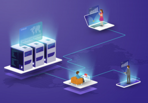 Cloud Computing & services