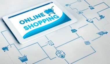 Best Ecommerce Platforms in 2021