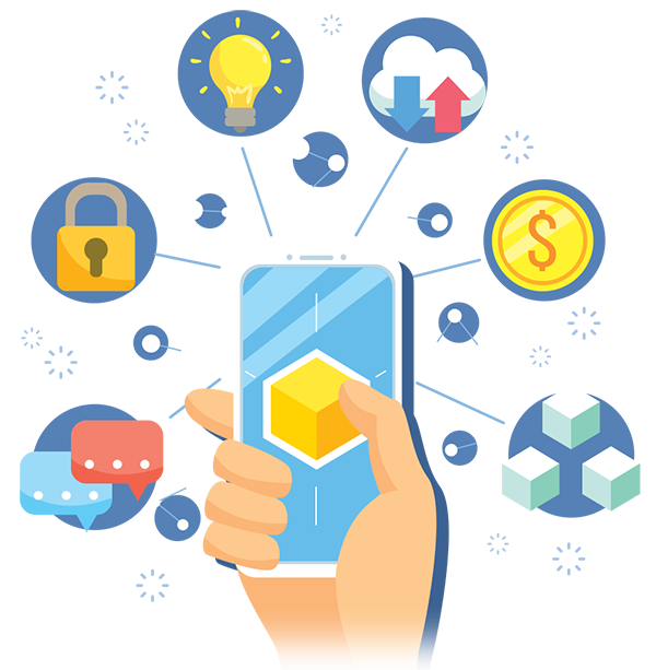 sharering futures